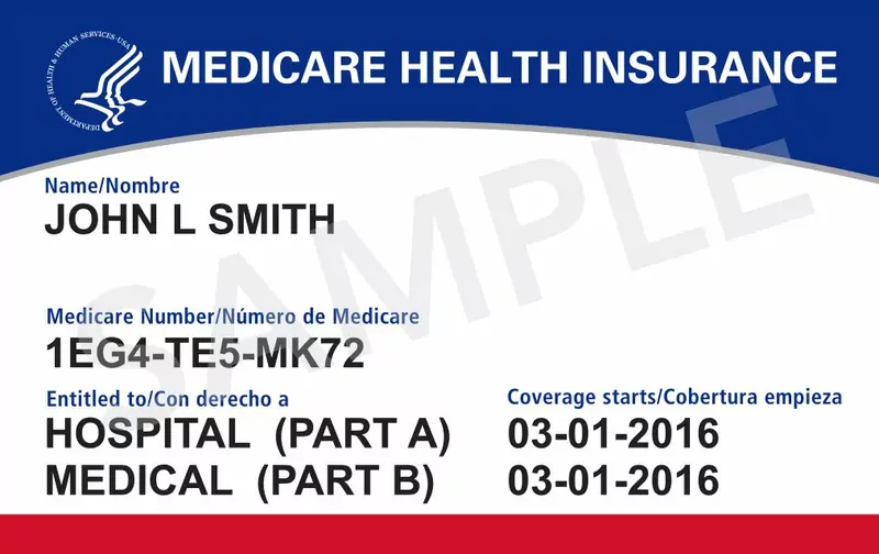 A sample red, white and blue Medicare card showing a member name, a Medicare number and Part A and Part B start dates