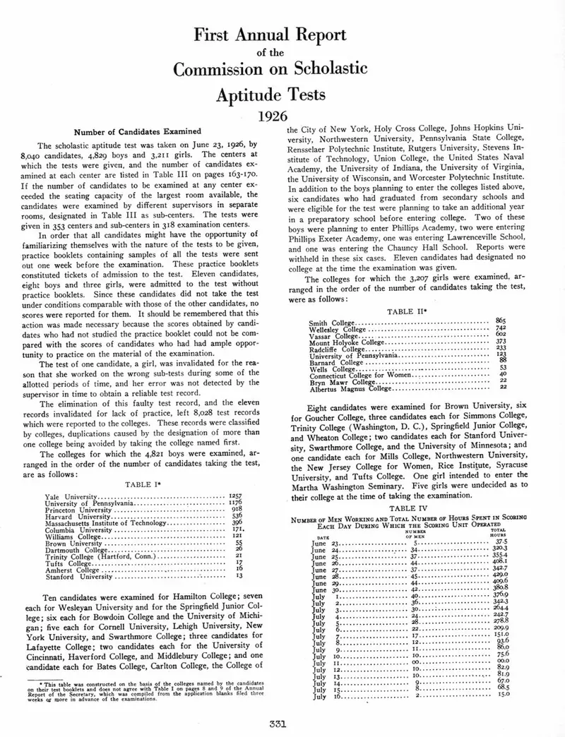 A printed page titled First Annual Report of the Commission on Scholastic Aptitude Tests, 1926, with text and tables