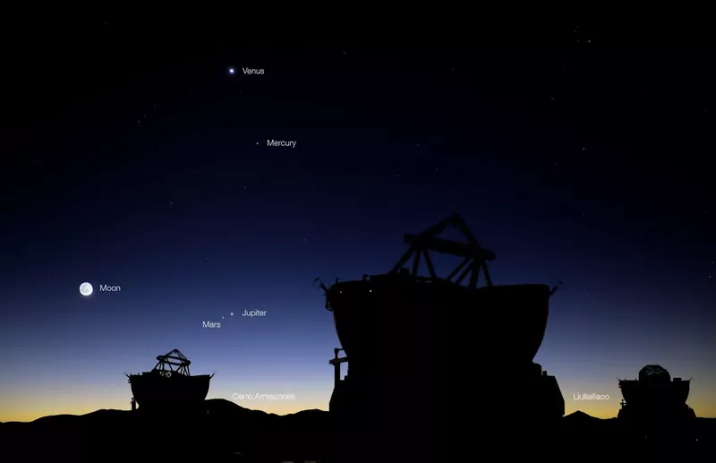 Dark blue dawn sky above silhouetted telescopes, with Venus, Mercury, Jupiter, Mars and the Moon labeled in a line above an orange horizon glow