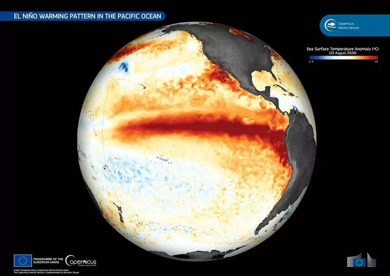 Globe centered on the Pacific Ocean colored by sea surface temperature, with a long red band of unusually warm water along the equator
